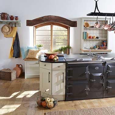 Privacy Policy of Cast Iron Range Cookers